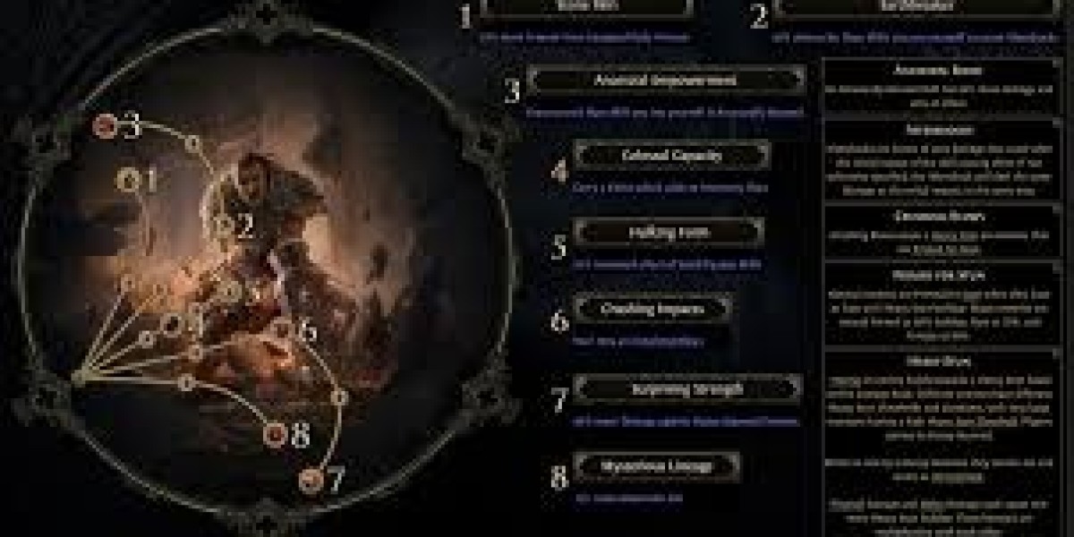 About Some Events And Details That Players Must Know in POE 2.