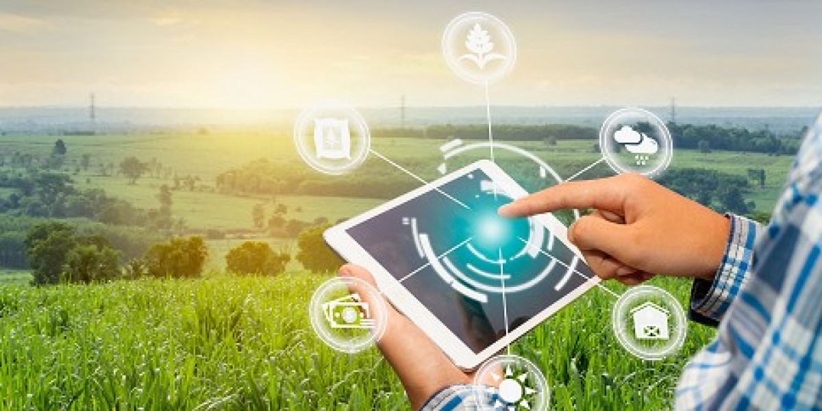 Farm Management Software Market Size, Share & Trend | Growth Analysis Report [2035]