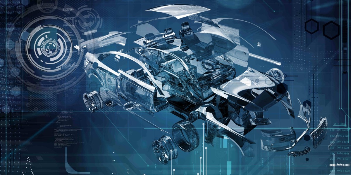 CAE Market Size and Share Analysis by 2035