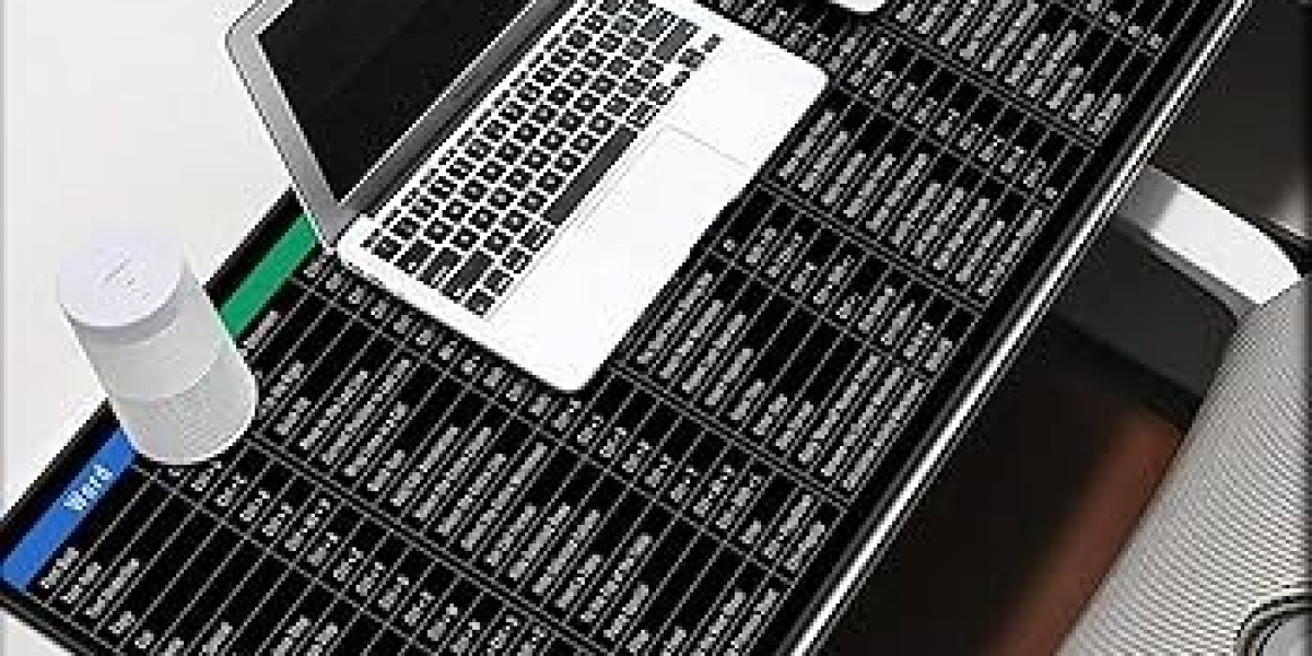 Global Mouse Pad Market Size, Share, Growth & Analysis