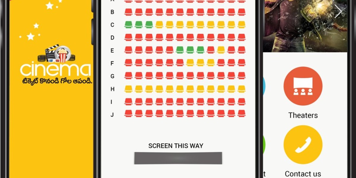Online Movie Ticketing Size, Share, and Value