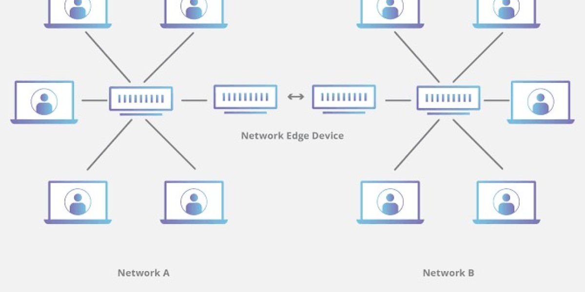 Edge Server Market Insights and Growth Forecast 2035