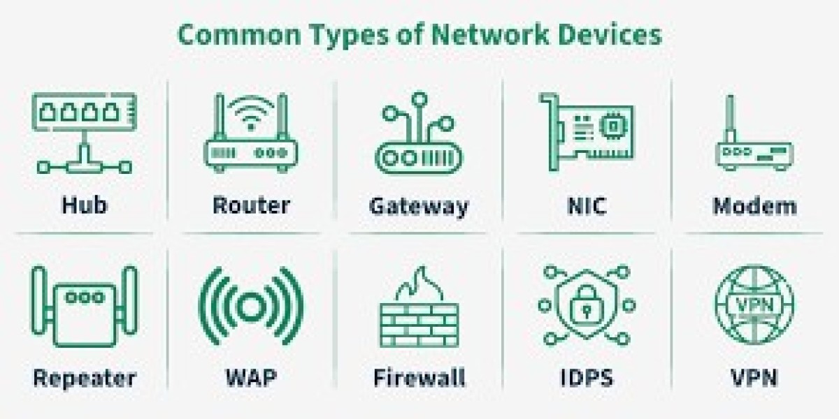 Network Device Market Size, Share, and Industry Value