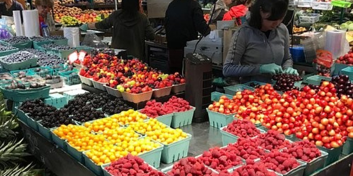 Shopping for Food in Vancouver and Rome