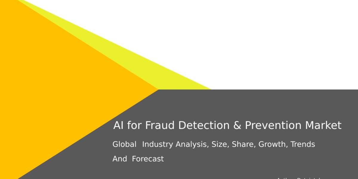 AI-Integrated Fraud Protection Industry Reaching USD 16.9 Billion by 2033