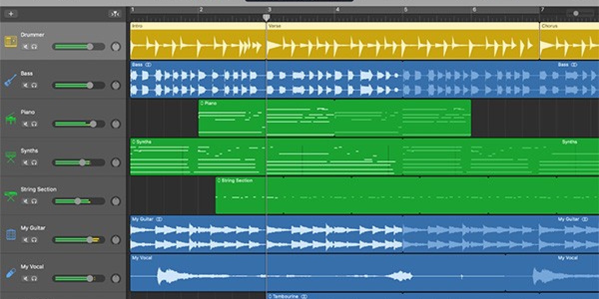 Global Music Production Software Market Set for Rapid Growth